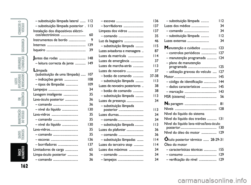 Abarth 500 2011 Manual de Uso e Manutenção (in Portuguese) – escovas .................................. 136
– borrifadores .........................137
Limpeza dos vidros ................... 137
– comando ............................... 35
Luz da bagage Abarth 500 2011 Manual de Uso e Manutenção (in Portuguese) – escovas .................................. 136
– borrifadores .........................137
Limpeza dos vidros ................... 137
– comando ............................... 35
Luz da bagage