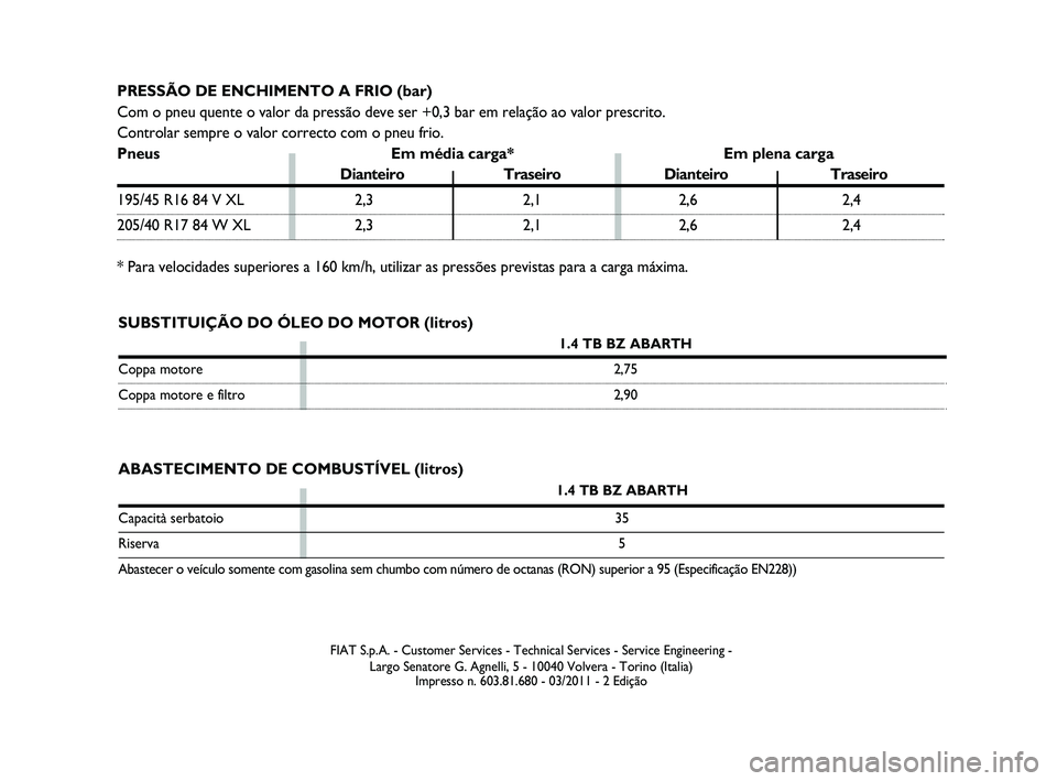 Abarth 500 2012  Manual de Uso e Manutenção (in Portuguese) ABASTECIMENTO DE COMBUSTÍVEL (litros)
1.4 TB BZ ABARTH
Capacità serbatoio  35
Riserva5
Abastecer o veículo somente com gasolina sem chumbo com número de octanas (RON) superior a 95 (Especificaçã