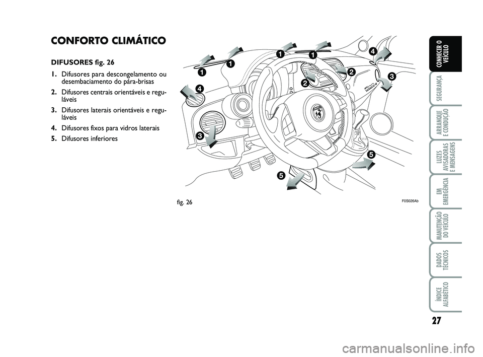 Abarth 500 2012 Manual de Uso e Manutenção (in Portuguese) 27
SEGURANÇA
ARRANQUE
E CONDUÇÃO
LUZES
AVISADORAS
E MENSAGENS
EM
EMERGÊNCIA
MANUTENÇÃO
DO VEÍCULO
DADOS
TÉCNICOS
ÍNDICE
ALFABÉTICO
CONHECER O
VEÍCULO
CONFORTO CLIMÁTICO
DIFUSORES fig. 26 Abarth 500 2012 Manual de Uso e Manutenção (in Portuguese) 27
SEGURANÇA
ARRANQUE
E CONDUÇÃO
LUZES
AVISADORAS
E MENSAGENS
EM
EMERGÊNCIA
MANUTENÇÃO
DO VEÍCULO
DADOS
TÉCNICOS
ÍNDICE
ALFABÉTICO
CONHECER O
VEÍCULO
CONFORTO CLIMÁTICO
DIFUSORES fig. 26