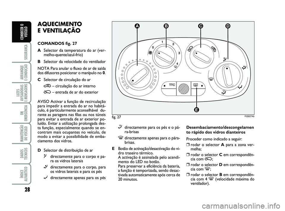 Abarth 500 2012 Manual de Uso e Manutenção (in Portuguese) 28
SEGURANÇA
ARRANQUE
E CONDUÇÃO
LUZES
AVISADORAS
E MENSAGENS
EM
EMERGÊNCIA
MANUTENÇÃO
DO VEÍCULO
DADOS
TÉCNICOS
ÍNDICE
ALFABÉTICO
CONHECER O
VEÍCULO
AQUECIMENTO
E VENTILAÇÃO
COMANDOS Abarth 500 2012 Manual de Uso e Manutenção (in Portuguese) 28
SEGURANÇA
ARRANQUE
E CONDUÇÃO
LUZES
AVISADORAS
E MENSAGENS
EM
EMERGÊNCIA
MANUTENÇÃO
DO VEÍCULO
DADOS
TÉCNICOS
ÍNDICE
ALFABÉTICO
CONHECER O
VEÍCULO
AQUECIMENTO
E VENTILAÇÃO
COMANDOS