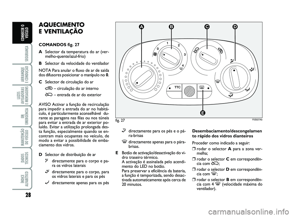 Abarth 500 2012  Manual de Uso e Manutenção (in Portuguese) 28
SEGURANÇA
ARRANQUE 
E CONDUÇÃO
LUZES
AVISADORAS 
E MENSAGENS
EM
EMERGÊNCIA
MANUTENÇÃO
DO VEÍCULO
DADOS
TÉCNICOS
ÍNDICE
ALFABÉTICO
CONHECER O
VEÍCULO
AQUECIMENTO 
E VENTILAÇÃO
COMANDOS 