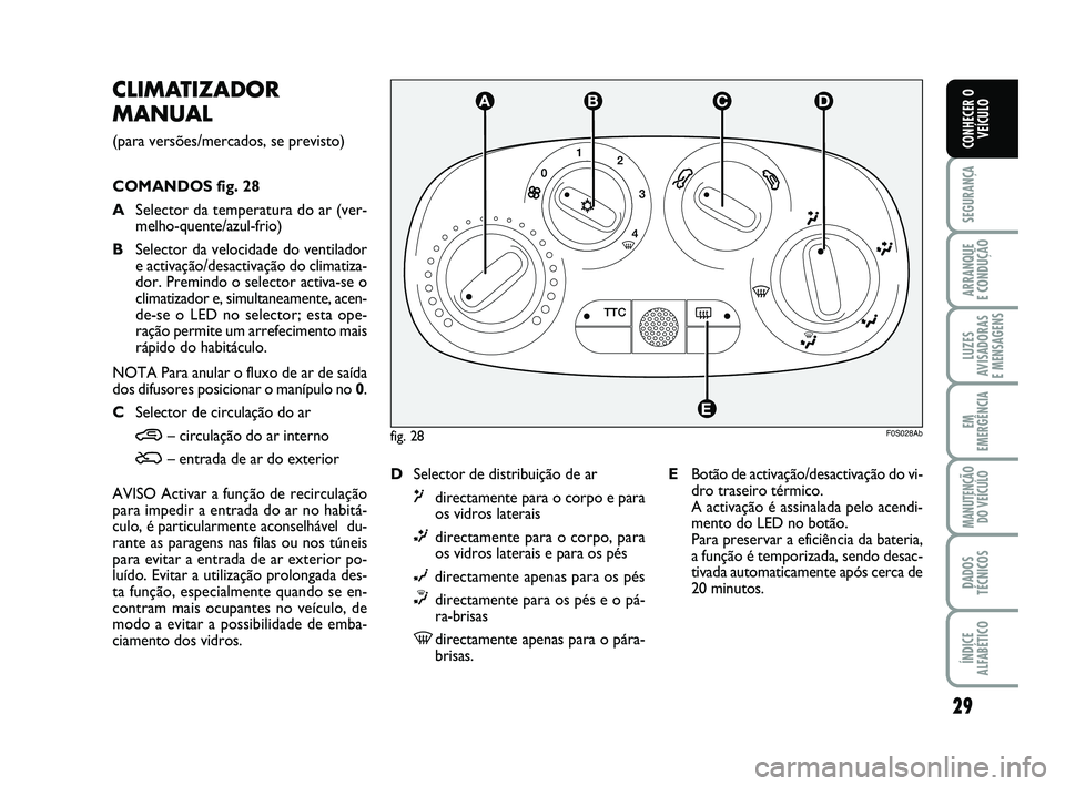 Abarth 500 2012  Manual de Uso e Manutenção (in Portuguese) 29
SEGURANÇA
ARRANQUE 
E CONDUÇÃO
LUZES
AVISADORAS 
E MENSAGENS
EM
EMERGÊNCIA
MANUTENÇÃO
DO VEÍCULO
DADOS
TÉCNICOS
ÍNDICE
ALFABÉTICO
CONHECER O
VEÍCULO
CLIMATIZADOR
MANUAL 
(para versões/m