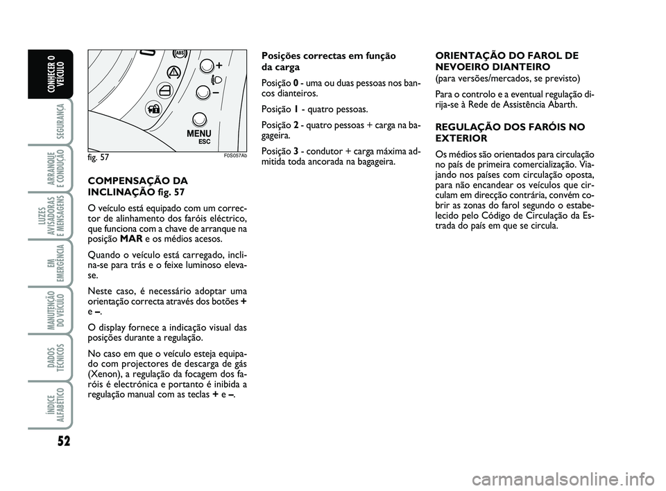 Abarth 500 2011 Manual de Uso e Manutenção (in Portuguese) 52
SEGURANÇA
ARRANQUE
E CONDUÇÃO
LUZES
AVISADORAS
E MENSAGENS
EM
EMERGÊNCIA
MANUTENÇÃO
DO VEÍCULO
DADOS
TÉCNICOS
ÍNDICE
ALFABÉTICO
CONHECER O
VEÍCULO
COMPENSAÇÃO DA
INCLINAÇÃO fig. 57 Abarth 500 2011 Manual de Uso e Manutenção (in Portuguese) 52
SEGURANÇA
ARRANQUE
E CONDUÇÃO
LUZES
AVISADORAS
E MENSAGENS
EM
EMERGÊNCIA
MANUTENÇÃO
DO VEÍCULO
DADOS
TÉCNICOS
ÍNDICE
ALFABÉTICO
CONHECER O
VEÍCULO
COMPENSAÇÃO DA
INCLINAÇÃO fig. 57