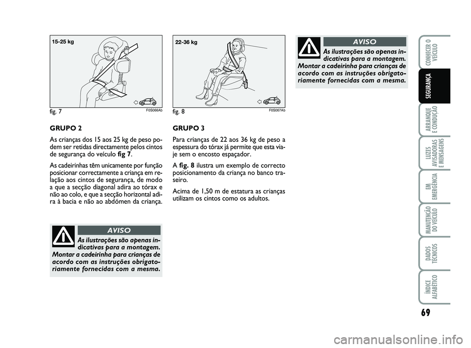 Abarth 500 2011 Manual de Uso e Manutenção (in Portuguese) 69
ARRANQUE
E CONDUÇÃO
LUZES
AVISADORAS
E MENSAGENS
EM
EMERGÊNCIA
MANUTENÇÃO
DO VEÍCULO
DADOS
TÉCNICOS
ÍNDICE
ALFABÉTICO
CONHECER O
VEÍCULO
SEGURANÇA
GRUPO 3
Para crianças de 22 aos 36 k Abarth 500 2011 Manual de Uso e Manutenção (in Portuguese) 69
ARRANQUE
E CONDUÇÃO
LUZES
AVISADORAS
E MENSAGENS
EM
EMERGÊNCIA
MANUTENÇÃO
DO VEÍCULO
DADOS
TÉCNICOS
ÍNDICE
ALFABÉTICO
CONHECER O
VEÍCULO
SEGURANÇA
GRUPO 3
Para crianças de 22 aos 36 k