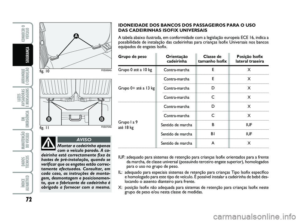 Abarth 500 2011 Manual de Uso e Manutenção (in Portuguese) Contra-marcha
Contra-marcha
Contra-marcha
Contra-marcha
Contra-marcha
Contra-marcha
Sentido de marcha
Sentido de marcha
Sentido de marcha
72
ARRANQUE
E CONDUÇÃO
LUZES
AVISADORAS
E MENSAGENS
EM
EME Abarth 500 2011 Manual de Uso e Manutenção (in Portuguese) Contra-marcha
Contra-marcha
Contra-marcha
Contra-marcha
Contra-marcha
Contra-marcha
Sentido de marcha
Sentido de marcha
Sentido de marcha
72
ARRANQUE
E CONDUÇÃO
LUZES
AVISADORAS
E MENSAGENS
EM
EME