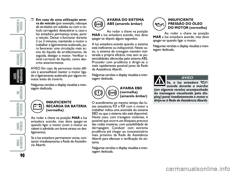 Abarth 500 2012  Manual de Uso e Manutenção (in Portuguese) 90
EM
EMERGÊNCIA
MANUTENÇÃO
DO VEÍCULO
DADOS
TÉCNICOS
ÍNDICE
ALFABÉTICO
CONHECER O
VEÍCULO
SEGURANÇA
ARRANQUE 
E CONDUÇÃO
LUZES
AVISADORAS 
E MENSAGENS
❒Em caso de uma utilização seve-

