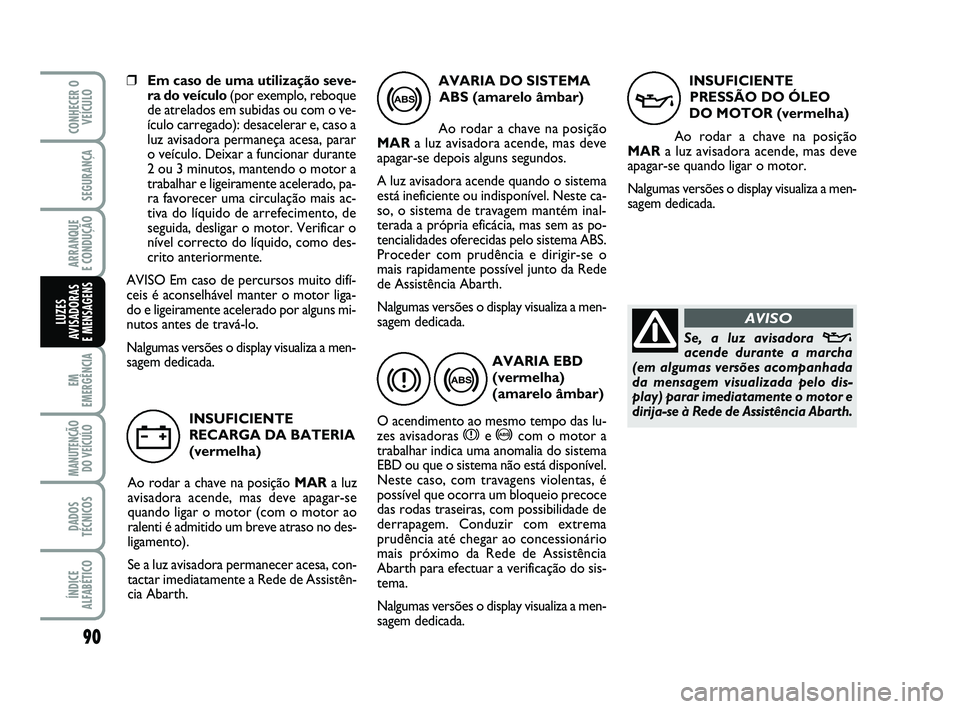 Abarth 500 2011  Manual de Uso e Manutenção (in Portuguese) 90
EM
EMERGÊNCIA
MANUTENÇÃO
DO VEÍCULO
DADOS
TÉCNICOS
ÍNDICE
ALFABÉTICO
CONHECER O
VEÍCULO
SEGURANÇA
ARRANQUE 
E CONDUÇÃO
LUZES
AVISADORAS 
E MENSAGENS
❒Em caso de uma utilização seve-
