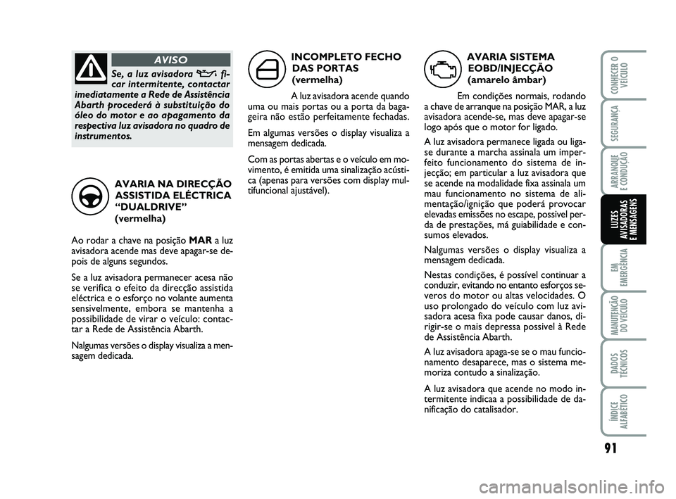 Abarth 500 2011  Manual de Uso e Manutenção (in Portuguese) 91
EM
EMERGÊNCIA
MANUTENÇÃO
DO VEÍCULO
DADOS
TÉCNICOS
ÍNDICE
ALFABÉTICO
CONHECER O
VEÍCULO
SEGURANÇA
ARRANQUE 
E CONDUÇÃO
LUZES
AVISADORAS 
E MENSAGENS
AVARIA SISTEMA
EOBD/INJECÇÃO
(amare