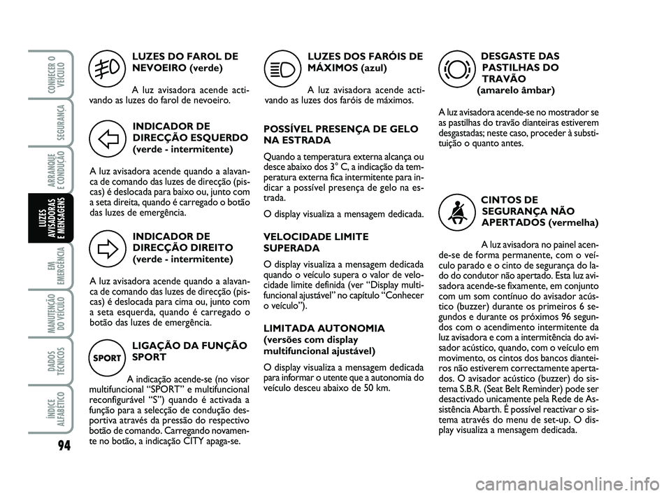 Abarth 500 2011  Manual de Uso e Manutenção (in Portuguese) LUZES DO FAROL DE
NEVOEIRO (verde)
A luz avisadora acende acti-
vando as luzes do farol de nevoeiro.
5
INDICADOR DE
DIRECÇÃO ESQUERDO
(verde - intermitente)
A luz avisadora acende quando a alavan-
c