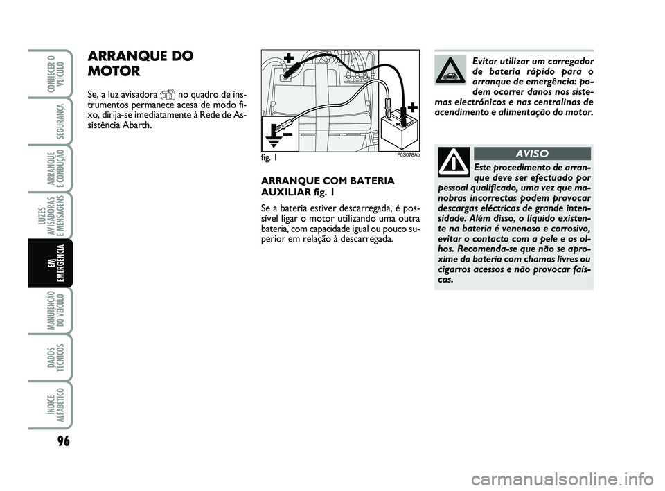 Abarth 500 2011  Manual de Uso e Manutenção (in Portuguese) ARRANQUE COM BATERIA
AUXILIAR fig. 1
Se a bateria estiver descarregada, é pos-
sível ligar o motor utilizando uma outra
bateria, com capacidade igual ou pouco su-
perior em relação à descarregada