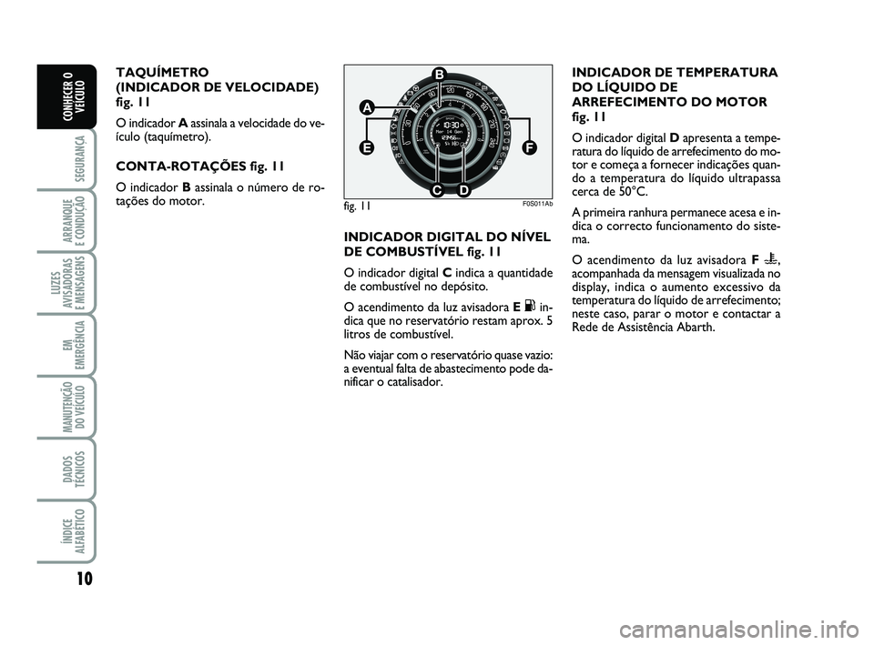 Abarth 500 2014  Manual de Uso e Manutenção (in Portuguese) 10
SEGURANÇA
ARRANQUE 
E CONDUÇÃO
LUZES
AVISADORAS 
E MENSAGENS
EM
EMERGÊNCIA
MANUTENÇÃO
DO VEÍCULO
DADOS
TÉCNICOS
ÍNDICE
ALFABÉTICO
CONHECER O
VEÍCULO
TAQUÍMETRO 
(INDICADOR DE VELOCIDADE