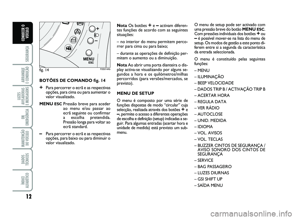 Abarth 500 2013  Manual de Uso e Manutenção (in Portuguese) 12
SEGURANÇA
ARRANQUE 
E CONDUÇÃO
LUZES
AVISADORAS 
E MENSAGENS
EM
EMERGÊNCIA
MANUTENÇÃO
DO VEÍCULO
DADOS
TÉCNICOS
ÍNDICE
ALFABÉTICO
CONHECER O
VEÍCULO
BOTÕES DE COMANDO fig. 14
+Para perc