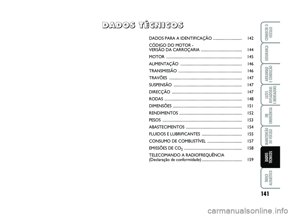 Abarth 500 2014 Manual de Uso e Manutenção (in Portuguese) 141
LUZES
AVISADORAS
E MENSAGENS
ÍNDICE
ALFABÉTICO
CONHECER O
VEÍCULO
SEGURANÇA
ARRANQUE
E CONDUÇÃO
EM
EMERGÊNCIA
MANUTENÇÃO
DO VEÍCULO
DADOS
TÉCNICOS
DADOS PARA A IDENTIFICAÇÃO ....... Abarth 500 2014 Manual de Uso e Manutenção (in Portuguese) 141
LUZES
AVISADORAS
E MENSAGENS
ÍNDICE
ALFABÉTICO
CONHECER O
VEÍCULO
SEGURANÇA
ARRANQUE
E CONDUÇÃO
EM
EMERGÊNCIA
MANUTENÇÃO
DO VEÍCULO
DADOS
TÉCNICOS
DADOS PARA A IDENTIFICAÇÃO .......