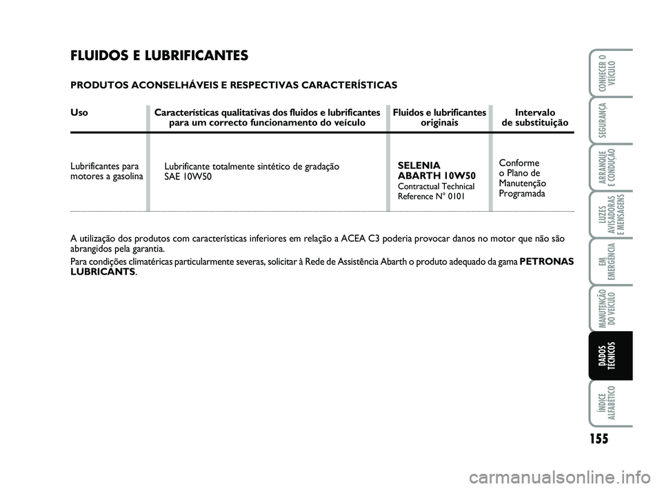 Abarth 500 2014  Manual de Uso e Manutenção (in Portuguese) 155
LUZES
AVISADORAS 
E MENSAGENS
ÍNDICE
ALFABÉTICO
CONHECER O
VEÍCULO
SEGURANÇA
ARRANQUE 
E CONDUÇÃO
EM
EMERGÊNCIA
MANUTENÇÃO
DO VEÍCULO
DADOS
TÉCNICOS
Conforme 
o Plano de 
Manutenção 
