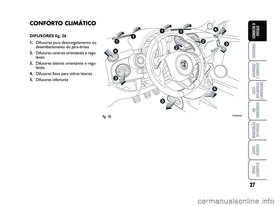 Abarth 500 2014 Manual de Uso e Manutenção (in Portuguese) 27
SEGURANÇA
ARRANQUE
E CONDUÇÃO
LUZES
AVISADORAS
E MENSAGENS
EM
EMERGÊNCIA
MANUTENÇÃO
DO VEÍCULO
DADOS
TÉCNICOS
ÍNDICE
ALFABÉTICO
CONHECER O
VEÍCULO
CONFORTO CLIMÁTICO
DIFUSORES fig. 26 Abarth 500 2014 Manual de Uso e Manutenção (in Portuguese) 27
SEGURANÇA
ARRANQUE
E CONDUÇÃO
LUZES
AVISADORAS
E MENSAGENS
EM
EMERGÊNCIA
MANUTENÇÃO
DO VEÍCULO
DADOS
TÉCNICOS
ÍNDICE
ALFABÉTICO
CONHECER O
VEÍCULO
CONFORTO CLIMÁTICO
DIFUSORES fig. 26