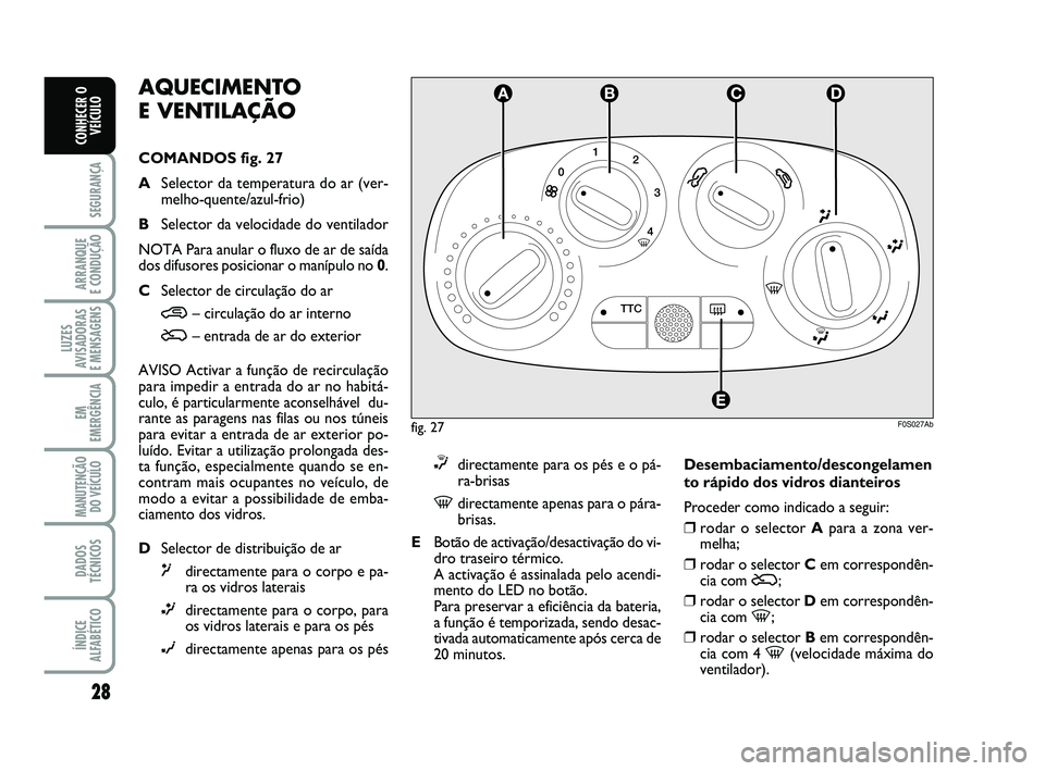 Abarth 500 2014  Manual de Uso e Manutenção (in Portuguese) 28
SEGURANÇA
ARRANQUE 
E CONDUÇÃO
LUZES
AVISADORAS 
E MENSAGENS
EM
EMERGÊNCIA
MANUTENÇÃO
DO VEÍCULO
DADOS
TÉCNICOS
ÍNDICE
ALFABÉTICO
CONHECER O
VEÍCULO
AQUECIMENTO 
E VENTILAÇÃO
COMANDOS 