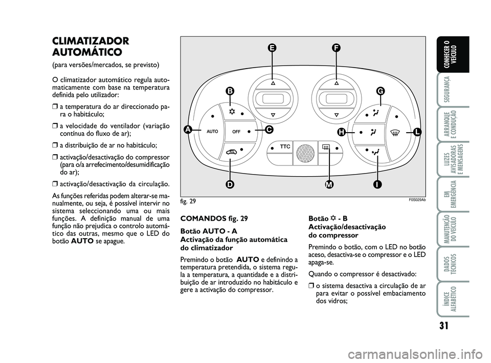 Abarth 500 2014  Manual de Uso e Manutenção (in Portuguese) 31
SEGURANÇA
ARRANQUE 
E CONDUÇÃO
LUZES
AVISADORAS 
E MENSAGENS
EM
EMERGÊNCIA
MANUTENÇÃO
DO VEÍCULO
DADOS
TÉCNICOS
ÍNDICE
ALFABÉTICO
CONHECER O
VEÍCULO
CLIMATIZADOR
AUTOMÁTICO 
(para vers