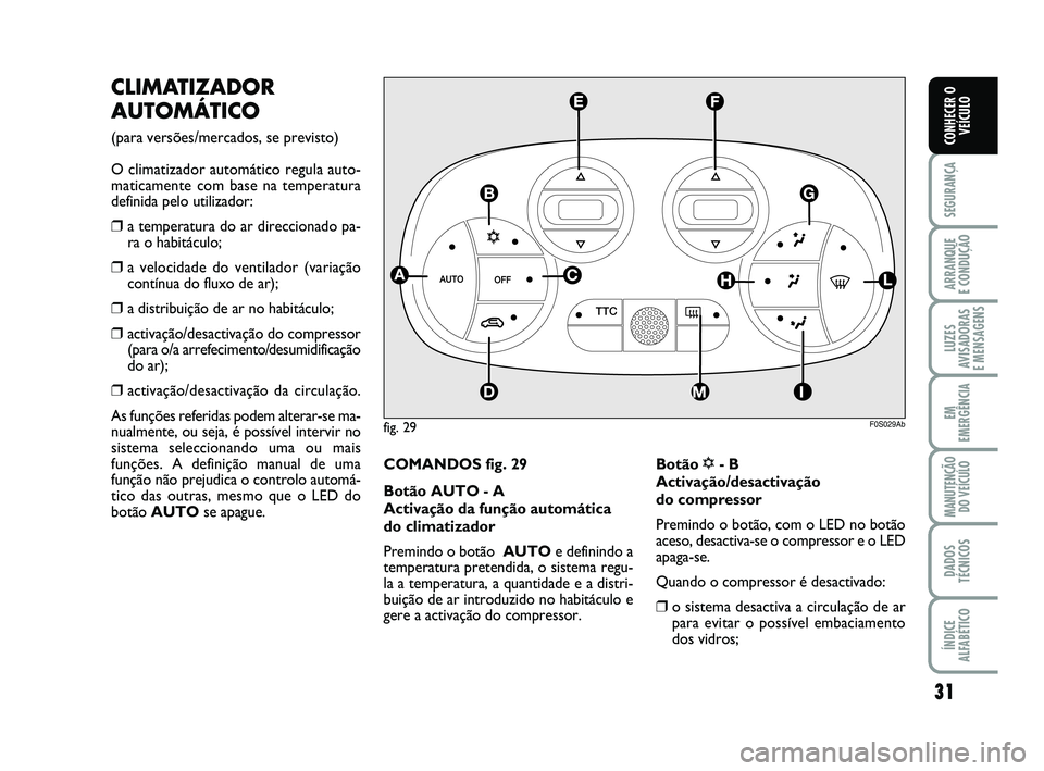 Abarth 500 2013  Manual de Uso e Manutenção (in Portuguese) 31
SEGURANÇA
ARRANQUE 
E CONDUÇÃO
LUZES
AVISADORAS 
E MENSAGENS
EM
EMERGÊNCIA
MANUTENÇÃO
DO VEÍCULO
DADOS
TÉCNICOS
ÍNDICE
ALFABÉTICO
CONHECER O
VEÍCULO
CLIMATIZADOR
AUTOMÁTICO 
(para vers�