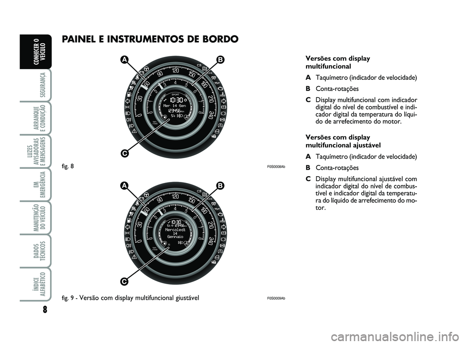 Abarth 500 2013  Manual de Uso e Manutenção (in Portuguese) F0S0008Ab
F0S0009Ab
PAINEL E INSTRUMENTOS DE BORDO
8
SEGURANÇA
ARRANQUE 
E CONDUÇÃO
LUZES
AVISADORAS 
E MENSAGENS
EM
EMERGÊNCIA
MANUTENÇÃO
DO VEÍCULO
DADOS
TÉCNICOS
ÍNDICE
ALFABÉTICO
CONHECE