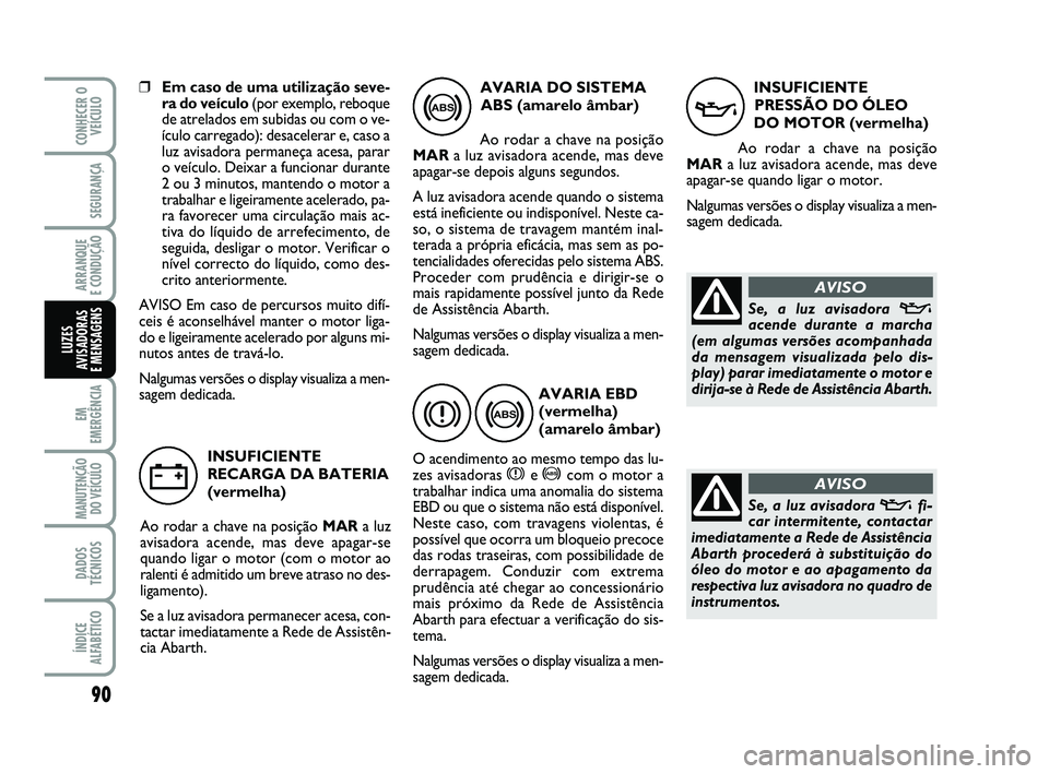 Abarth 500 2014 Manual de Uso e Manutenção (in Portuguese) 90
EM
EMERGÊNCIA
MANUTENÇÃO
DO VEÍCULO
DADOS
TÉCNICOS
ÍNDICE
ALFABÉTICO
CONHECER O
VEÍCULO
SEGURANÇA
ARRANQUE
E CONDUÇÃO
LUZES
AVISADORAS
E MENSAGENS
❒Em caso de uma utilização seve-
Abarth 500 2014 Manual de Uso e Manutenção (in Portuguese) 90
EM
EMERGÊNCIA
MANUTENÇÃO
DO VEÍCULO
DADOS
TÉCNICOS
ÍNDICE
ALFABÉTICO
CONHECER O
VEÍCULO
SEGURANÇA
ARRANQUE
E CONDUÇÃO
LUZES
AVISADORAS
E MENSAGENS
❒Em caso de uma utilização seve-