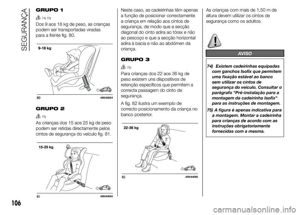 Abarth 500 2016  Manual de Uso e Manutenção (in Portuguese) GRUPO 1
74) 75)
Dos 9 aos 18 kg de peso, as crianças
podem ser transportadas viradas
para a frente fig. 80.
GRUPO 2
75)
As crianças dos 15 aos 25 kg de peso
podem ser retidas directamente pelos
cint