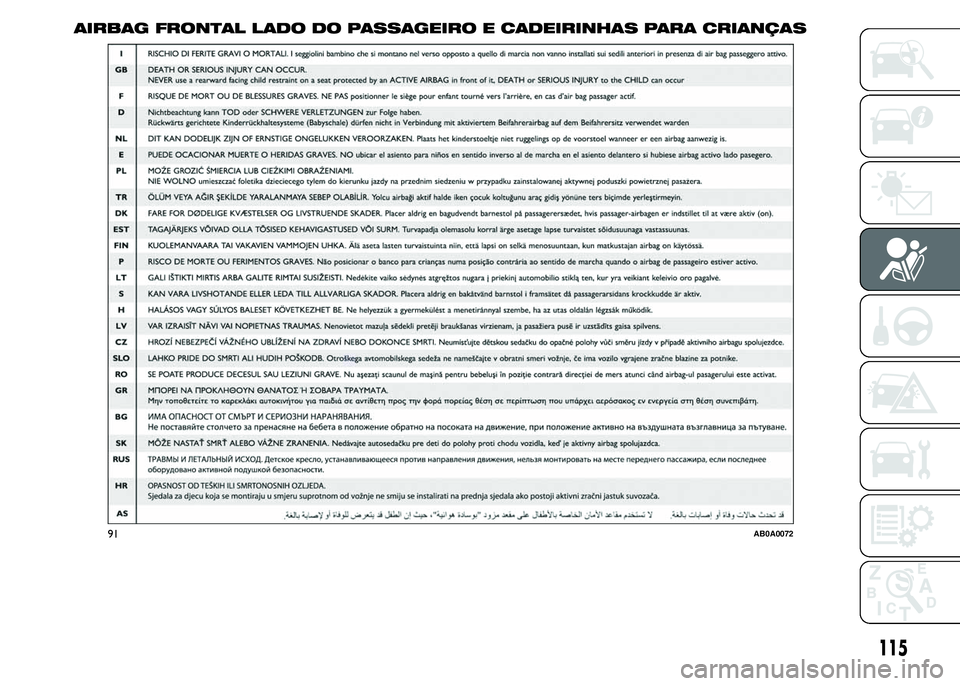 Abarth 500 2015 Manual de Uso e Manutenção (in Portuguese) 91AB0A0072
115
AIRBAG FRONTAL LADO DO PASSAGEIRO E CADEIRINHAS PARA CRIANÇAS Abarth 500 2015 Manual de Uso e Manutenção (in Portuguese) 91AB0A0072
115
AIRBAG FRONTAL LADO DO PASSAGEIRO E CADEIRINHAS PARA CRIANÇAS