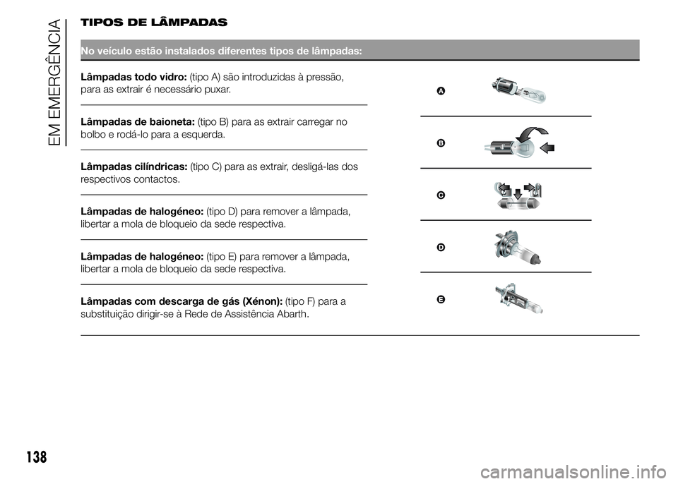 Abarth 500 2015  Manual de Uso e Manutenção (in Portuguese) TIPOS DE LÂMPADAS
No veículo estão instalados diferentes tipos de lâmpadas:
Lâmpadas todo vidro:(tipo A) são introduzidas à pressão,
para as extrair é necessário puxar.
Lâmpadas de baioneta