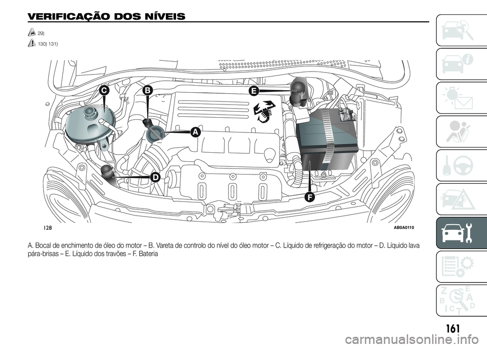 Abarth 500 2016  Manual de Uso e Manutenção (in Portuguese) VERIFICAÇÃO DOS NÍVEIS
29)
130) 131).
A. Bocal de enchimento de óleo do motor – B. Vareta de controlo do nível do óleo motor – C. Líquido de refrigeração do motor – D. Líquido lava
pá