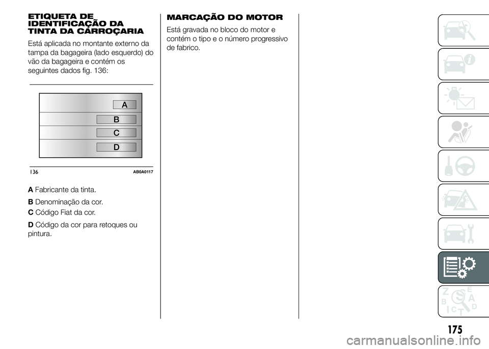 Abarth 500 2016 Manual de Uso e Manutenção (in Portuguese) CCódigo Fiat da cor.
DCódigo da cor para retoques ou
pintura.MARCAÇÃO DO MOTOR
Está gravada no bloco do motor e
contém o tipo e o número progressivo
de fabrico.
175
ETIQUETA DE
IDENTIFICAÇÃO Abarth 500 2016 Manual de Uso e Manutenção (in Portuguese) CCódigo Fiat da cor.
DCódigo da cor para retoques ou
pintura.MARCAÇÃO DO MOTOR
Está gravada no bloco do motor e
contém o tipo e o número progressivo
de fabrico.
175
ETIQUETA DE
IDENTIFICAÇÃO