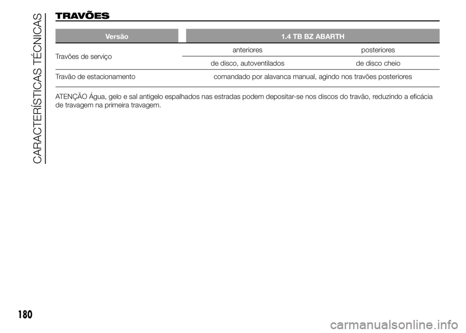Abarth 500 2016  Manual de Uso e Manutenção (in Portuguese) TRAVÕES
Versão 1.4 TB BZ ABARTH
Travões de serviçoanteriores posteriores
de disco, autoventilados de disco cheio
Travão de estacionamento comandado por alavanca manual, agindo nos travões poster