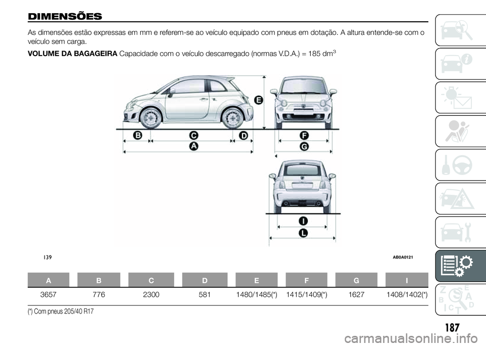Abarth 500 2016  Manual de Uso e Manutenção (in Portuguese) DIMENSÕES
As dimensões estão expressas em mm e referem-se ao veículo equipado com pneus em dotação. A altura entende-se com o
veículo sem carga.
VOLUME DA BAGAGEIRACapacidade com o veículo des