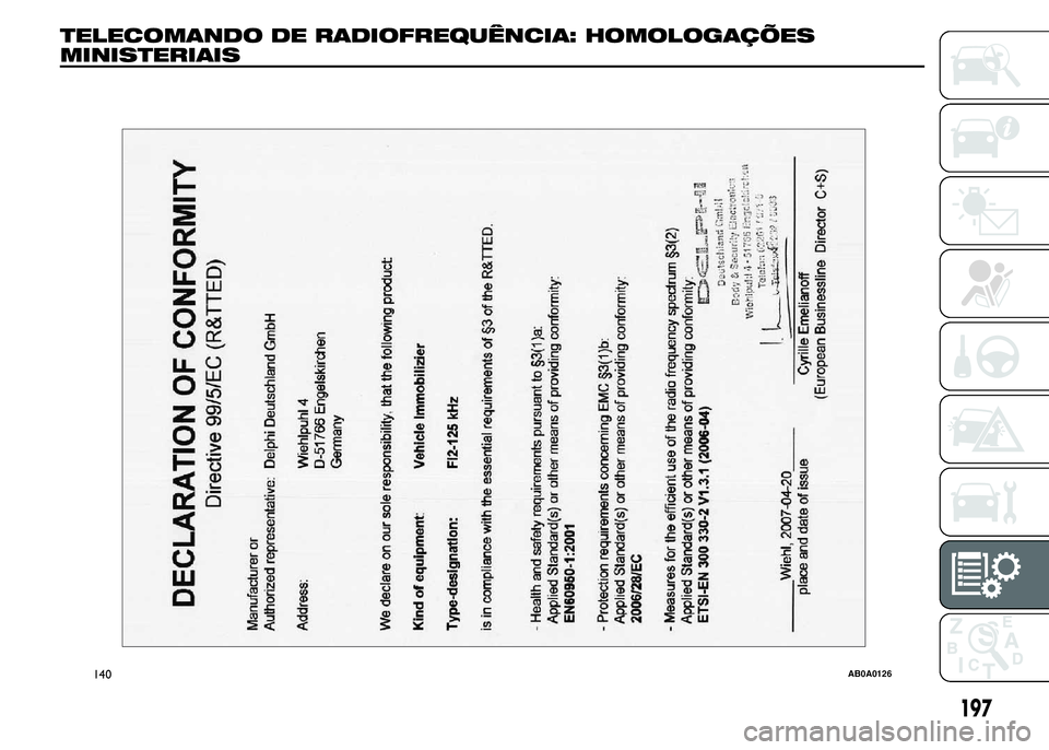 Abarth 500 2016 Manual de Uso e Manutenção (in Portuguese) TELECOMANDO DE RADIOFREQUÊNCIA: HOMOLOGAÇÕES
MINISTERIAIS
140AB0A0126
197 Abarth 500 2016 Manual de Uso e Manutenção (in Portuguese) TELECOMANDO DE RADIOFREQUÊNCIA: HOMOLOGAÇÕES
MINISTERIAIS
140AB0A0126
197