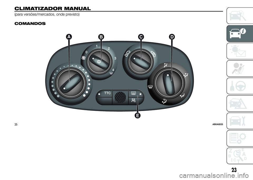 Abarth 500 2015 Manual de Uso e Manutenção (in Portuguese) CLIMATIZADOR MANUAL
(para versões/mercados, onde previsto).
COMANDOS
25AB0A0223
23 Abarth 500 2015 Manual de Uso e Manutenção (in Portuguese) CLIMATIZADOR MANUAL
(para versões/mercados, onde previsto).
COMANDOS
25AB0A0223
23