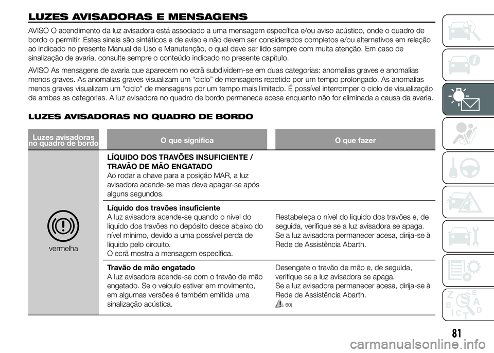 Abarth 500 2015 Manual de Uso e Manutenção (in Portuguese) LUZES AVISADORAS E MENSAGENS
AVISO O acendimento da luz avisadora está associado a uma mensagem específica e/ou aviso acústico, onde o quadro de
bordo o permitir. Estes sinais são sintéticos e de Abarth 500 2015 Manual de Uso e Manutenção (in Portuguese) LUZES AVISADORAS E MENSAGENS
AVISO O acendimento da luz avisadora está associado a uma mensagem específica e/ou aviso acústico, onde o quadro de
bordo o permitir. Estes sinais são sintéticos e de