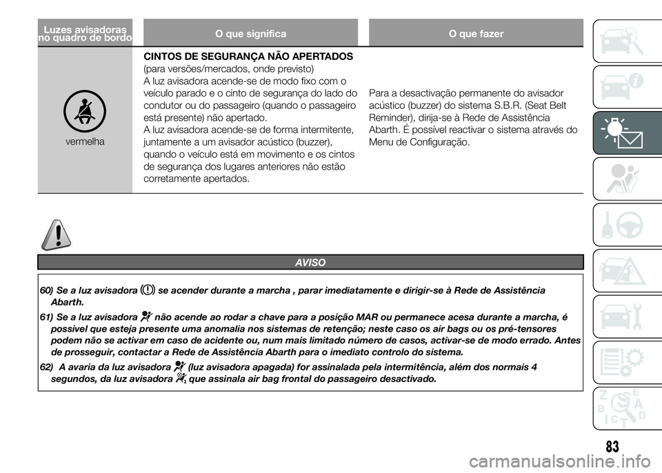 Abarth 500 2015 Manual de Uso e Manutenção (in Portuguese) Luzes avisadoras
no quadro de bordoO que significa O que fazer
vermelhaCINTOS DE SEGURANÇA NÃO APERTADOS
(para versões/mercados, onde previsto)
A luz avisadora acende-se de modo fixo com o
veículo Abarth 500 2015 Manual de Uso e Manutenção (in Portuguese) Luzes avisadoras
no quadro de bordoO que significa O que fazer
vermelhaCINTOS DE SEGURANÇA NÃO APERTADOS
(para versões/mercados, onde previsto)
A luz avisadora acende-se de modo fixo com o
veículo