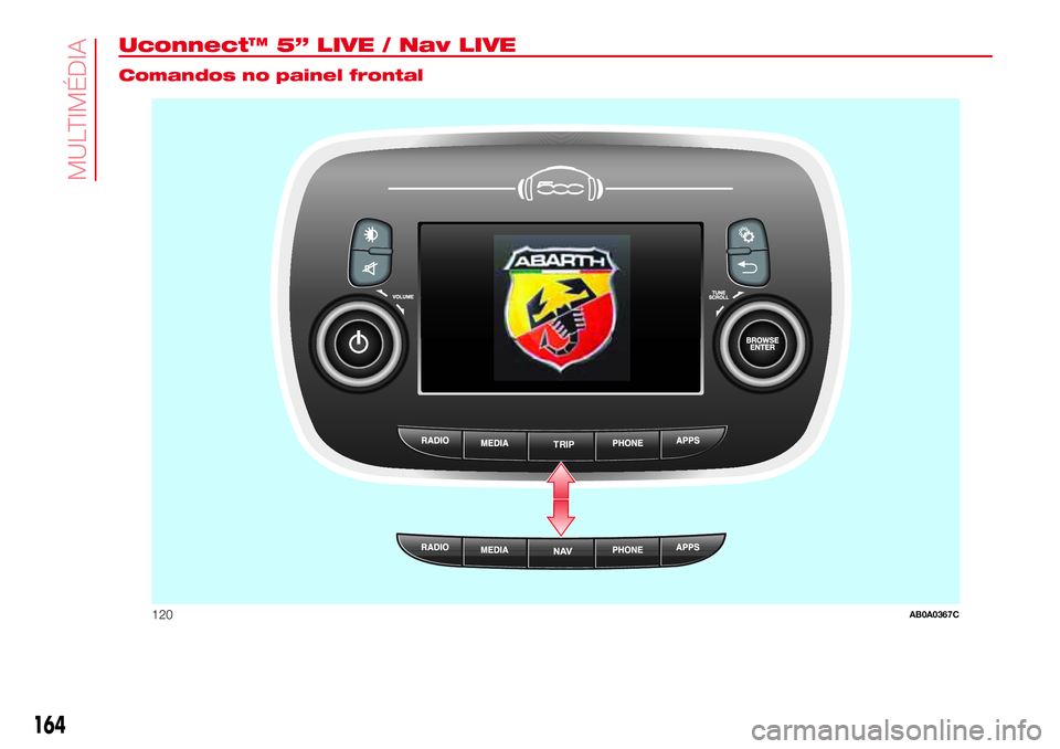Abarth 500 2017 Manual de Uso e Manutenção (in Portuguese) Uconnect™ 5” LIVE / Nav LIVE.
Comandos no painel frontal
TRIP
120AB0A0367C
164
MULTIMÉDIA Abarth 500 2017 Manual de Uso e Manutenção (in Portuguese) Uconnect™ 5” LIVE / Nav LIVE.
Comandos no painel frontal
TRIP
120AB0A0367C
164
MULTIMÉDIA