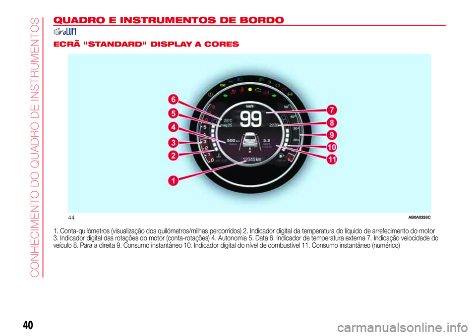 Abarth 500 2017 Manual de Uso e Manutenção (in Portuguese) QUADRO E INSTRUMENTOS DE BORDO
.
ECRÃ "STANDARD" DISPLAY A CORES
1. Conta-quilómetros (visualização dos quilómetros/milhas percorridos) 2. Indicador digital da temperatura do líquido de Abarth 500 2017 Manual de Uso e Manutenção (in Portuguese) QUADRO E INSTRUMENTOS DE BORDO
.
ECRÃ "STANDARD" DISPLAY A CORES
1. Conta-quilómetros (visualização dos quilómetros/milhas percorridos) 2. Indicador digital da temperatura do líquido de