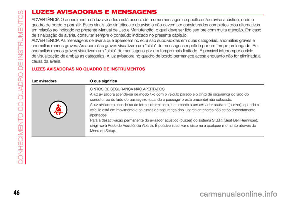 Abarth 500 2017 Manual de Uso e Manutenção (in Portuguese) LUZES AVISADORAS E MENSAGENS
ADVERTÊNCIA O acendimento da luz avisadora está associado a uma mensagem específica e/ou aviso acústico, onde o
quadro de bordo o permitir. Estes sinais são sintétic Abarth 500 2017 Manual de Uso e Manutenção (in Portuguese) LUZES AVISADORAS E MENSAGENS
ADVERTÊNCIA O acendimento da luz avisadora está associado a uma mensagem específica e/ou aviso acústico, onde o
quadro de bordo o permitir. Estes sinais são sintétic