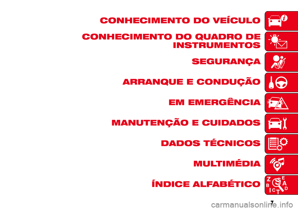 Abarth 500 2017  Manual de Uso e Manutenção (in Portuguese) CONHECIMENTO DO VEÍCULO
CONHECIMENTO DO QUADRO DE
INSTRUMENTOS
SEGURANÇA
ARRANQUE E CONDUÇÃO
EM EMERGÊNCIA
MANUTENÇÃO E CUIDADOS
DADOS TÉCNICOS
MULTIMÉDIA
ÍNDICE ALFABÉTICO
7 