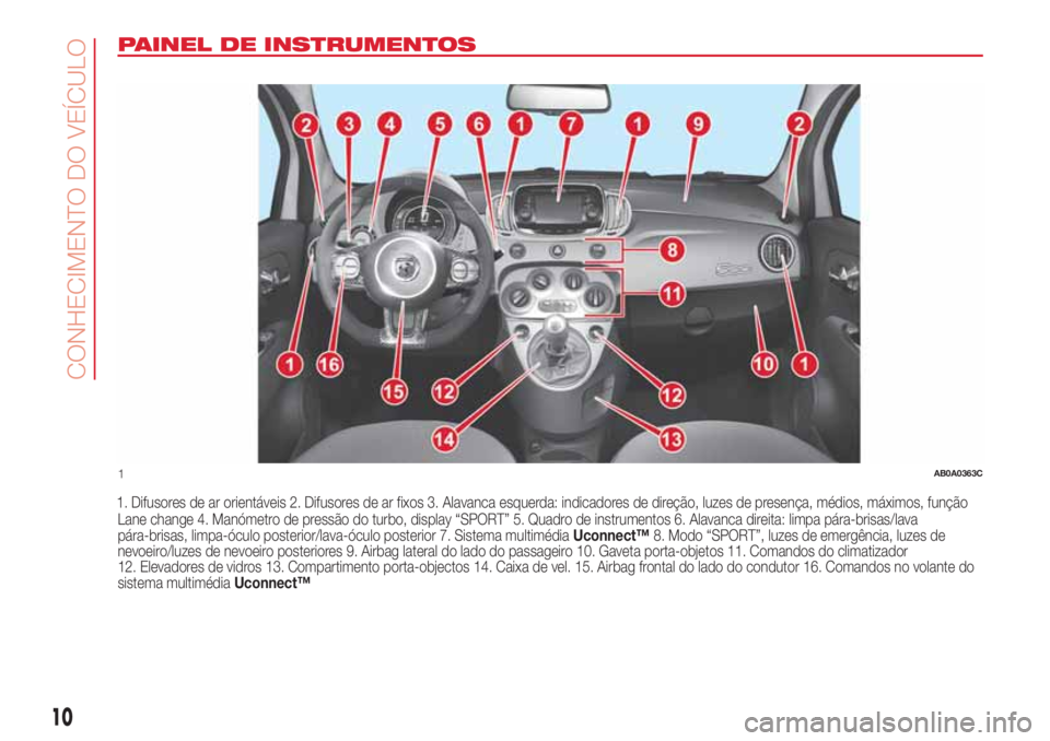 Abarth 500 2018 Manual de Uso e Manutenção (in Portuguese) PAINEL DE INSTRUMENTOS
1. Difusores de ar orientáveis 2. Difusores de ar fixos 3. Alavanca esquerda: indicadores de direção, luzes de presença, médios, máximos, função
Lane change 4. Manómetr Abarth 500 2018 Manual de Uso e Manutenção (in Portuguese) PAINEL DE INSTRUMENTOS
1. Difusores de ar orientáveis 2. Difusores de ar fixos 3. Alavanca esquerda: indicadores de direção, luzes de presença, médios, máximos, função
Lane change 4. Manómetr