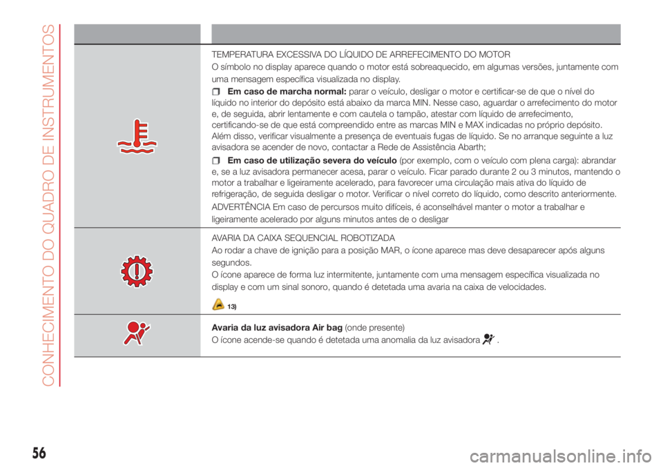 Abarth 500 2018 Manual de Uso e Manutenção (in Portuguese) Símbolo O que significa?
TEMPERATURA EXCESSIVA DO LÍQUIDO DE ARREFECIMENTO DO MOTOR
O símbolo no display aparece quando o motor está sobreaquecido, em algumas versões, juntamente com
uma mensagem Abarth 500 2018 Manual de Uso e Manutenção (in Portuguese) Símbolo O que significa?
TEMPERATURA EXCESSIVA DO LÍQUIDO DE ARREFECIMENTO DO MOTOR
O símbolo no display aparece quando o motor está sobreaquecido, em algumas versões, juntamente com
uma mensagem