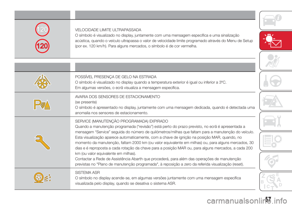 Abarth 500 2018 Manual de Uso e Manutenção (in Portuguese) Símbolo O que significa?
VELOCIDADE LIMITE ULTRAPASSADA
O símbolo é visualizado no display, juntamente com uma mensagem específica e uma sinalização
acústica, quando o veículo ultrapassa o val Abarth 500 2018 Manual de Uso e Manutenção (in Portuguese) Símbolo O que significa?
VELOCIDADE LIMITE ULTRAPASSADA
O símbolo é visualizado no display, juntamente com uma mensagem específica e uma sinalização
acústica, quando o veículo ultrapassa o val
