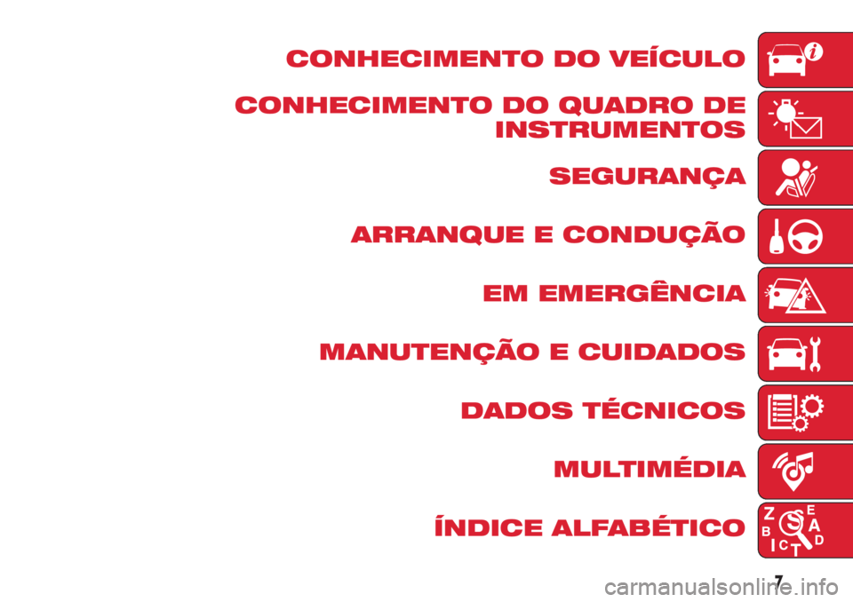 Abarth 500 2018 Manual de Uso e Manutenção (in Portuguese) CONHECIMENTO DO VEÍCULO
CONHECIMENTO DO QUADRO DE
INSTRUMENTOS
SEGURANÇA
ARRANQUE E CONDUÇÃO
EM EMERGÊNCIA
MANUTENÇÃO E CUIDADOS
DADOS TÉCNICOS
MULTIMÉDIA
ÍNDICE ALFABÉTICO
7 Abarth 500 2018 Manual de Uso e Manutenção (in Portuguese) CONHECIMENTO DO VEÍCULO
CONHECIMENTO DO QUADRO DE
INSTRUMENTOS
SEGURANÇA
ARRANQUE E CONDUÇÃO
EM EMERGÊNCIA
MANUTENÇÃO E CUIDADOS
DADOS TÉCNICOS
MULTIMÉDIA
ÍNDICE ALFABÉTICO
7