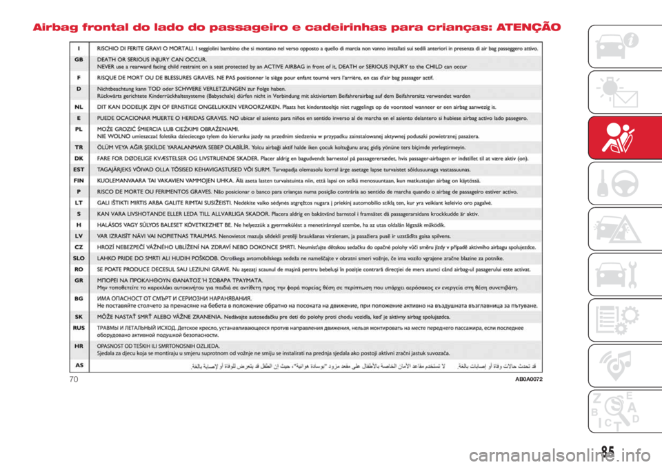 Abarth 500 2018 Manual de Uso e Manutenção (in Portuguese) Airbag frontal do lado do passageiro e cadeirinhas para crianças: ATENÇÃO
70AB0A0072
85 Abarth 500 2018 Manual de Uso e Manutenção (in Portuguese) Airbag frontal do lado do passageiro e cadeirinhas para crianças: ATENÇÃO
70AB0A0072
85