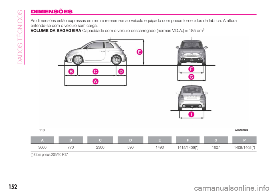 Abarth 500 2019 Manual de Uso e Manutenção (in Portuguese) DIMENSÕES
As dimensões estão expressas em mm e referem-se ao veículo equipado com pneus fornecidos de fábrica. A altura
entende-se com o veículo sem carga.
VOLUME DA BAGAGEIRACapacidade com o ve Abarth 500 2019 Manual de Uso e Manutenção (in Portuguese) DIMENSÕES
As dimensões estão expressas em mm e referem-se ao veículo equipado com pneus fornecidos de fábrica. A altura
entende-se com o veículo sem carga.
VOLUME DA BAGAGEIRACapacidade com o ve