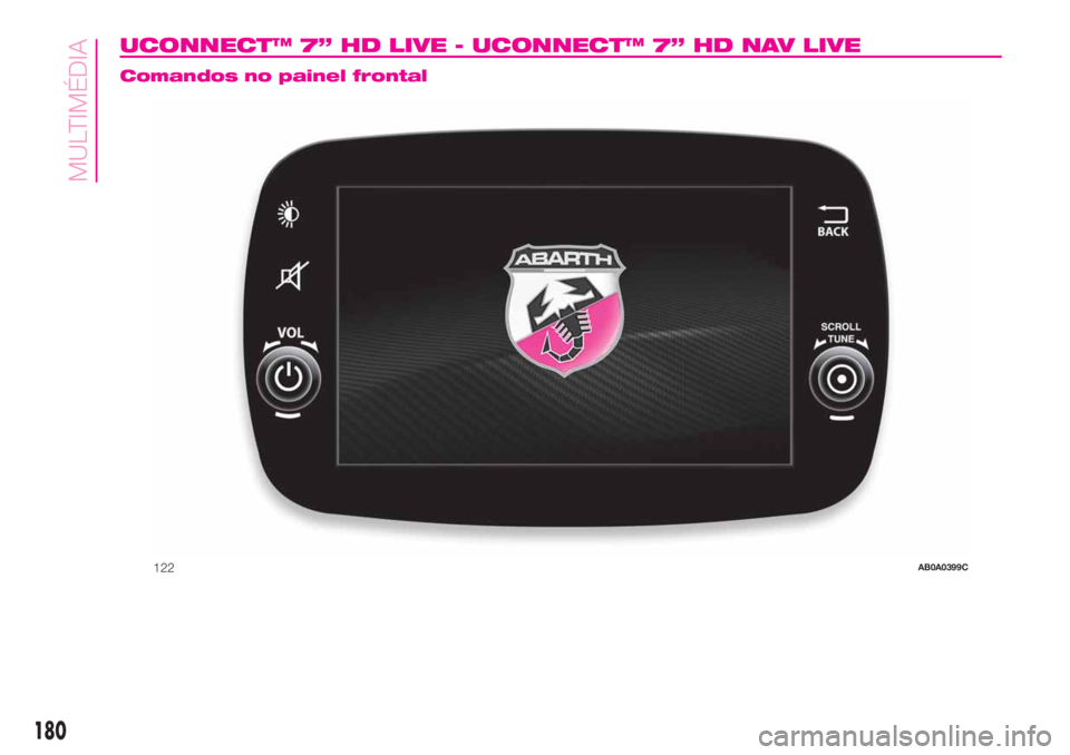 Abarth 500 2019 Manual de Uso e Manutenção (in Portuguese) UCONNECT™ 7” HD LIVE - UCONNECT™ 7” HD NAV LIVE.
Comandos no painel frontal
122AB0A0399C
180
MULTIMÉDIA Abarth 500 2019 Manual de Uso e Manutenção (in Portuguese) UCONNECT™ 7” HD LIVE - UCONNECT™ 7” HD NAV LIVE.
Comandos no painel frontal
122AB0A0399C
180
MULTIMÉDIA