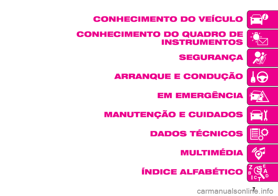 Abarth 500 2020  Manual de Uso e Manutenção (in Portuguese) CONHECIMENTO DO VEÍCULO
CONHECIMENTO DO QUADRO DE
INSTRUMENTOS
SEGURANÇA
ARRANQUE E CONDUÇÃO
EM EMERGÊNCIA
MANUTENÇÃO E CUIDADOS
DADOS TÉCNICOS
MULTIMÉDIA
ÍNDICE ALFABÉTICO
7 