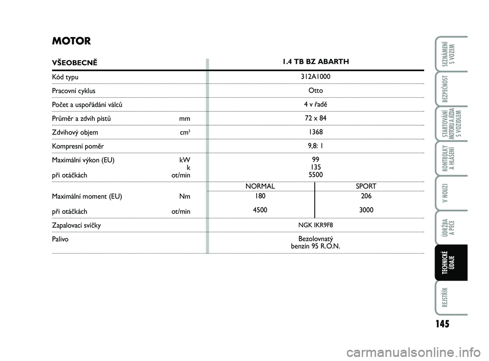 Abarth 500 2012  Návod k použití a údržbě (in Czech) 145
STARTOVÁNÍMOTORU A JÍZDAS VOZIDLEM
REJSTŘÍK
SEZNÁMENÍ 
S VOZEM
BEZPEČNOST
KONTROLKY 
A HLÁŠENÍ
V NOUZI
ÚDRŽBA 
A PÉČE
TECHNICKÉ
ÚDAJE
MOTOR
VŠEOBECNĚ
Kó d  t y p u
Pracovní cy