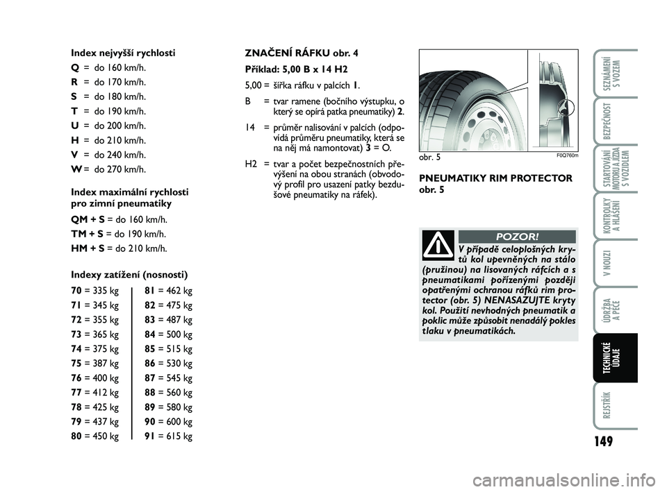 Abarth 500 2012  Návod k použití a údržbě (in Czech) 149
STARTOVÁNÍMOTORU A JÍZDAS VOZIDLEM
REJSTŘÍK
SEZNÁMENÍ 
S VOZEM
BEZPEČNOST
KONTROLKY 
A HLÁŠENÍ
V NOUZI
ÚDRŽBA 
A PÉČE
TECHNICKÉ
ÚDAJE
ZNAČENÍ RÁFKU obr. 4
Příklad: 5,00 B x 1