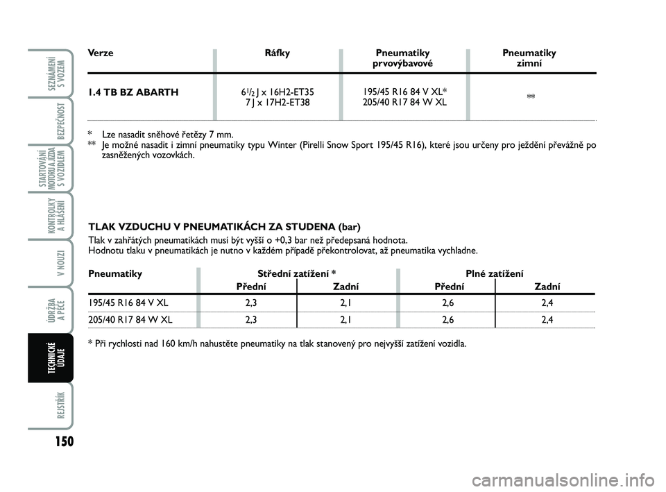 Abarth 500 2012  Návod k použití a údržbě (in Czech) 150
STARTOVÁNÍMOTORU A JÍZDAS VOZIDLEM
REJSTŘÍK
SEZNÁMENÍ 
S VOZEM
BEZPEČNOST
KONTROLKY 
A HLÁŠENÍ
V NOUZI
ÚDRŽBA 
A PÉČE
TECHNICKÉ
ÚDAJE
TLAK VZDUCHU V PNEUMATIKÁCH ZA STUDENA (bar)